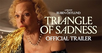 According to Internet Sources These Are the Most Popular Movies of 2022