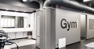 Gym! Eesti Gyms in Estonia