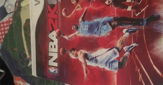 Best Basketball Players of 2016-2017 Season