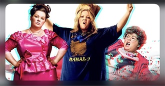 Stars Favourite Actors and Their Best Roles