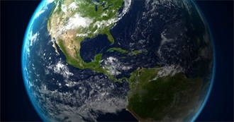 Places a 22 Year Old Has Been