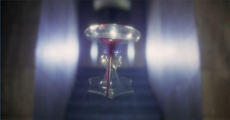 Naid&#39;s Top One Hundo