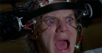 Top 250 Favourite Movies of All Time