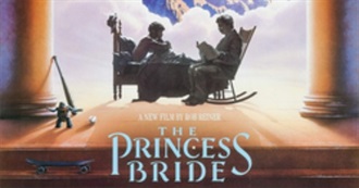 Rob Reiner Filmography as Director 1984-2025