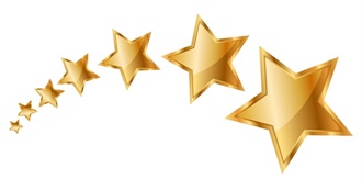 100 Top Rated Books on the TBR