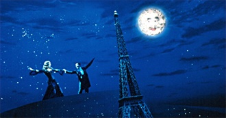 The 50 Best Movie Musicals of All Time