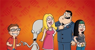 American Dad Character Rankings