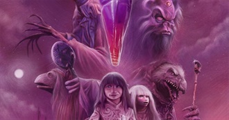 Egg&#39;s List of Movies