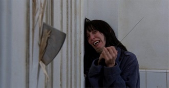 25 Most Iconic Horror Movie Scenes