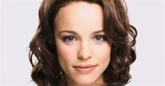 Rachel McAdams - Filmography From Best to Worst (IMDb Rating)