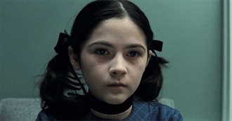 12 of the Most Outrageous Twists in Movie History (IGN)