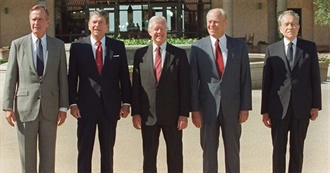 Updated Presidential Reading List (2024 Edition)