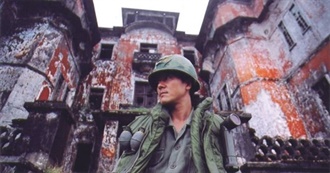 The 10 Best War Horror Movies