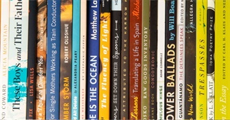 Z&#39;s Yearly Faves 2015-2022