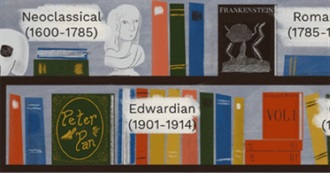 Shannon&#39;s Classic Brit Lit Wish List