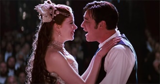 2001 Movies on NK&#39;s Watchlist