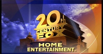 Which Companies and Brands Have You Heard Of?