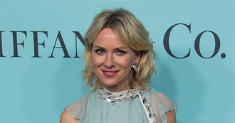 Naomi Watts, Filmography