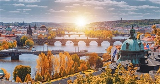 31 Most Beautiful Cities in Europe