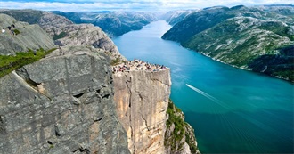 Metropolitan Regions of Norway