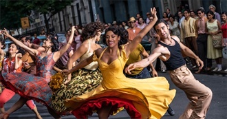 IMDb&#39;s Top 50 Drama Movies