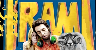 Last 10 Albums Harry Has Listened to (15)