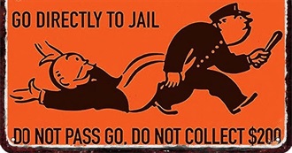 11 of the Best,Football Jailbirds