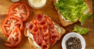 Jane&#39;s Food List - Week 68