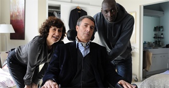 2022 December Watchlist