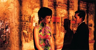 Top 10 of November 2023