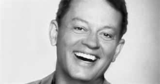 Celebrities That Passed Away in 2001