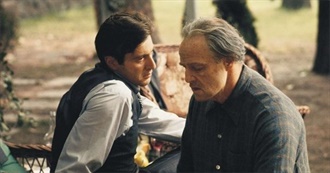 You Must Be Living Under a Rock If You Haven&#39;t Seen These Films