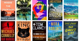 NY Times Best Sellers - June 28, 2020 - Hardcover Fiction