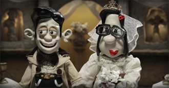 Rate Your Music Top 10s: Best 2009 Movies (That You May Actually Have Seen)