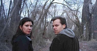 10 Best Horror Movies You Haven&#39;t Seen