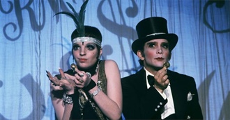 Fran&#231;ois Ozon&#39;s 50 Favourite Films