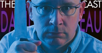 Ben&#39;s Top 10 Favorite David Decoteau Movies