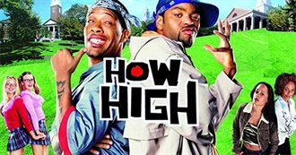 The Creators Must&#39;ve Been High