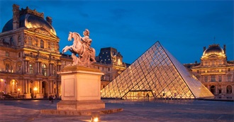 Man-Made Tourist Attractions of the World