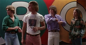 Movies With the Greatest Soundtracks