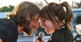 50 Movies About Fame