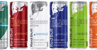 All Red Bull Flavours