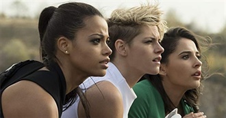 2019 Movie Checklist - Created by Sophie ❤️