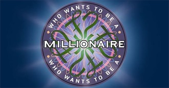 Top 10 TV Shows for 1999-2000