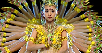 Best and Worst Movies Seen in August 2021