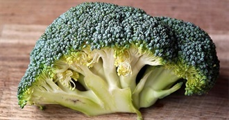 What Ray Ate - Day 579