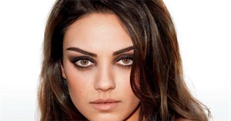 Famous People Born in 1983