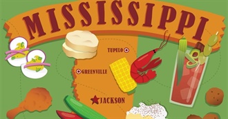 50 Best Restaurants in Mississippi