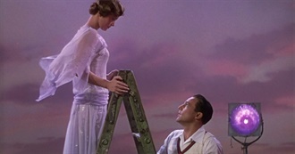 Movies Seen in 2021 by Anggie Bird