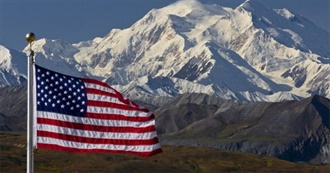 U.S. States and Territories Highpoint List